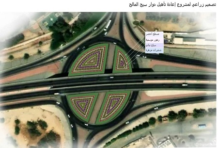 تصميم زراعة دوار سيح المالح 