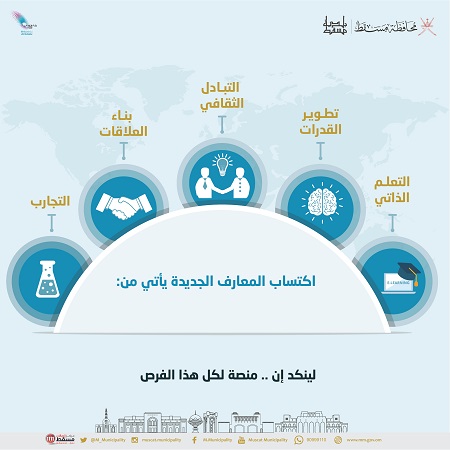 منصة لينكد إن